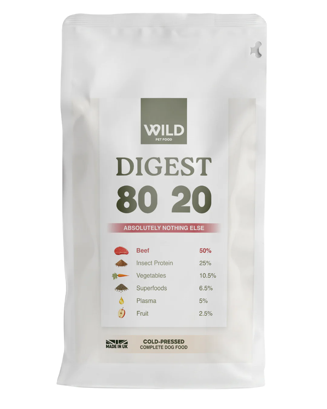 Digest 80:20